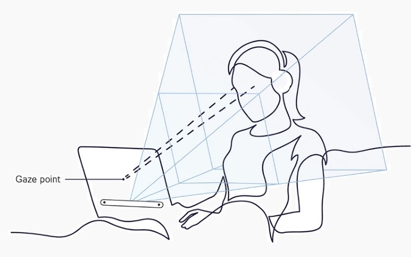 قابلیت Eye Tracking آیفون