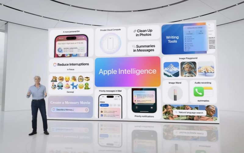 Apple Intelligence