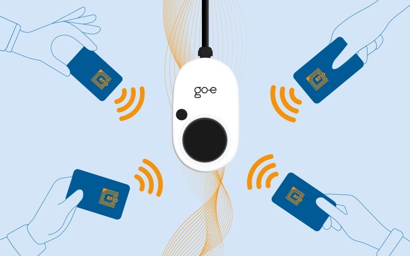 فناوری RFID