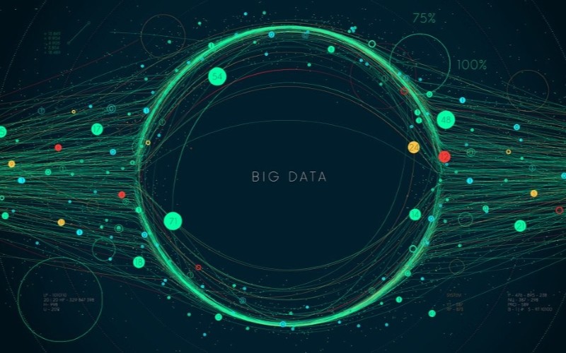 Big Data